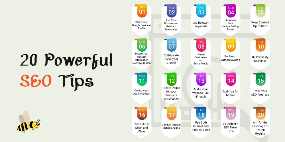 This image depicts 20 Powerful SEO Tips